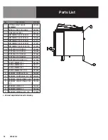 Preview for 20 page of Blodgett 100E-KLS Installation Operation & Maintenance