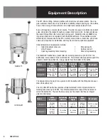 Preview for 6 page of Blodgett 10DS-KTT Installation & Operation Manual