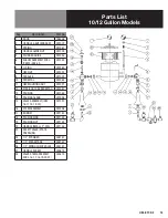 Preview for 17 page of Blodgett 10DS-KTT Installation & Operation Manual