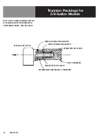 Preview for 18 page of Blodgett 10DS-KTT Installation & Operation Manual