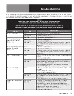 Preview for 23 page of Blodgett 10G-KTC Installation Operation & Maintenance