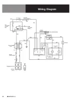 Preview for 34 page of Blodgett 10G-KTC Installation Operation & Maintenance