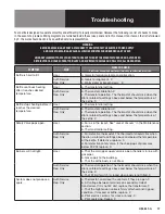 Preview for 19 page of Blodgett 20G-KLT Installation Operation & Maintenance