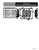 Preview for 25 page of Blodgett 20G-KLT Installation Operation & Maintenance