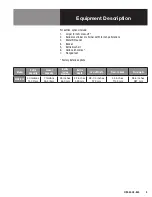 Preview for 7 page of Blodgett 40GS-KLS Series Installation Operation & Maintenance