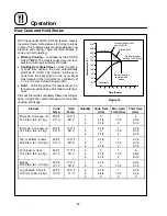 Предварительный просмотр 36 страницы Blodgett 900 SERIES Installation Operation & Maintenance
