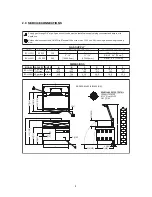 Preview for 4 page of Blodgett BCH-30G Installation Operation & Maintenance