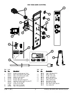 Предварительный просмотр 9 страницы Blodgett BCS-8E Manual