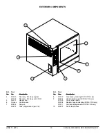 Предварительный просмотр 13 страницы Blodgett BCS-8E Manual