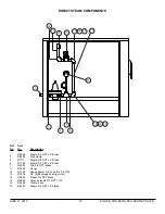 Preview for 19 page of Blodgett BCS-8E Manual