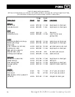 Preview for 14 page of Blodgett BCX -14 Cooking Manual