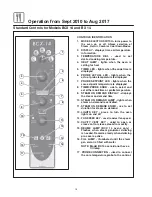 Предварительный просмотр 10 страницы Blodgett BCX-14G Troubleshooting Manual