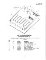 Предварительный просмотр 17 страницы Blodgett BE3240 Installation Operation & Maintenance