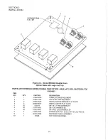 Предварительный просмотр 18 страницы Blodgett BE3240 Installation Operation & Maintenance