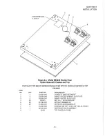 Предварительный просмотр 19 страницы Blodgett BE3240 Installation Operation & Maintenance