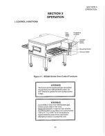 Предварительный просмотр 29 страницы Blodgett BE3240 Installation Operation & Maintenance