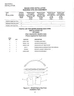 Предварительный просмотр 16 страницы Blodgett BG3240 Installation, Operation And Maintenance Manual