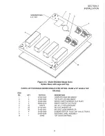 Предварительный просмотр 17 страницы Blodgett BG3240 Installation, Operation And Maintenance Manual