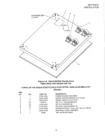 Предварительный просмотр 19 страницы Blodgett BG3240 Installation, Operation And Maintenance Manual