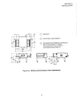 Предварительный просмотр 21 страницы Blodgett BG3240 Installation, Operation And Maintenance Manual