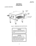 Предварительный просмотр 29 страницы Blodgett BG3240 Installation, Operation And Maintenance Manual