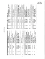 Предварительный просмотр 69 страницы Blodgett BG3240 Installation, Operation And Maintenance Manual