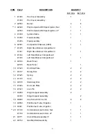 Предварительный просмотр 3 страницы Blodgett BLP-30G Parts List