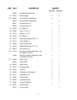 Предварительный просмотр 4 страницы Blodgett BLP-30G Parts List