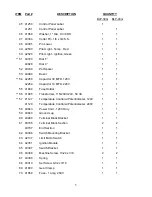 Предварительный просмотр 5 страницы Blodgett BLP-30G Parts List