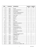 Preview for 3 page of Blodgett BLT-30E Parts List