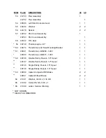 Предварительный просмотр 5 страницы Blodgett BLT-30G Parts List