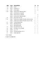 Предварительный просмотр 8 страницы Blodgett BLT-30G Parts List