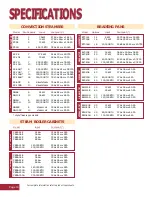 Preview for 10 page of Blodgett CB24-140G Brochure & Specs