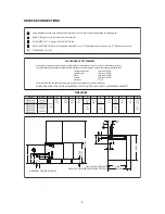 Preview for 4 page of Blodgett CB24-140G Installation Operation & Maintenance