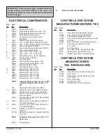 Preview for 2 page of Blodgett CBTR Replacement Parts List Manual