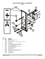 Preview for 5 page of Blodgett CBTR Replacement Parts List Manual