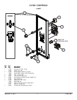 Preview for 7 page of Blodgett CBTR Replacement Parts List Manual