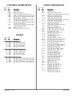 Preview for 11 page of Blodgett CBTR Replacement Parts List Manual