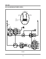 Preview for 19 page of Blodgett Combi BC14E Service And Repair Manual