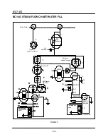 Preview for 21 page of Blodgett Combi BC14E Service And Repair Manual