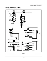 Preview for 22 page of Blodgett Combi BC14E Service And Repair Manual