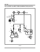 Preview for 25 page of Blodgett Combi BC14E Service And Repair Manual