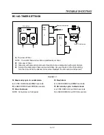 Preview for 28 page of Blodgett Combi BC14E Service And Repair Manual