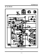 Preview for 31 page of Blodgett Combi BC14E Service And Repair Manual