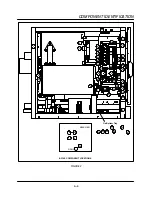 Preview for 43 page of Blodgett Combi BC14E Service And Repair Manual