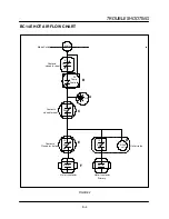 Preview for 51 page of Blodgett Combi BC14E Service And Repair Manual