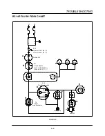 Preview for 55 page of Blodgett Combi BC14E Service And Repair Manual