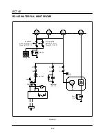 Preview for 56 page of Blodgett Combi BC14E Service And Repair Manual