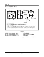 Preview for 58 page of Blodgett Combi BC14E Service And Repair Manual