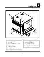 Preview for 43 page of Blodgett COMBI BCS-8G Installation Operation & Maintenance